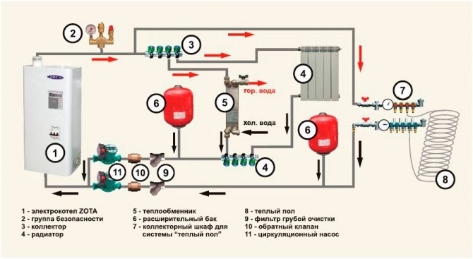 Anschlussplan für Elektrokessel