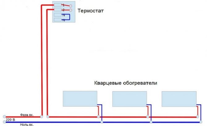 Diagrama de conexión de varios paneles de calentadores de cuarzo al mismo tiempo.