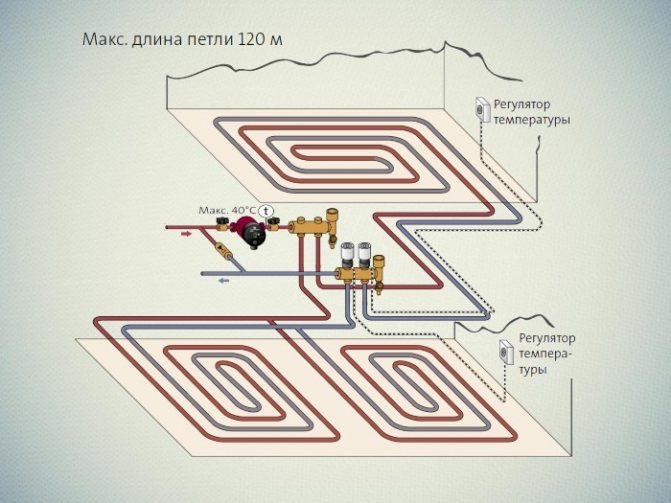 Ledningsdiagram til gulvvarme i køkken og badeværelse