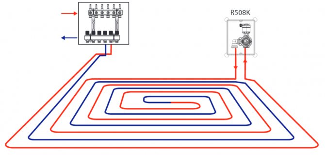 diagrama de connexions de calefacció per terra radiant