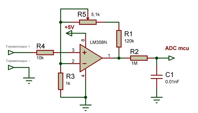 schemat podłączenia termopary