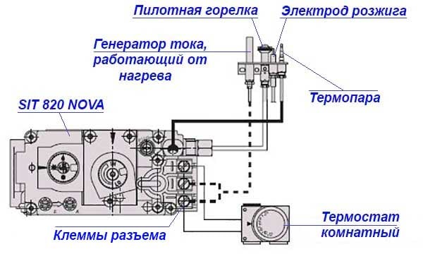 Termostata un automatizācijas elektroinstalācijas shēma