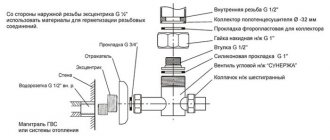 Apsildāmās dvieļu žāvētāja vārsta savienojuma shēma