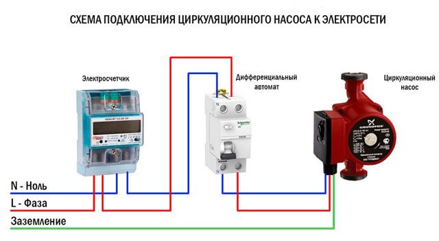 schemat podłączenia pompy wody grzewczej