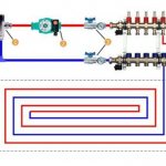 Wiring diagram for water underfloor heating: versions and device manual