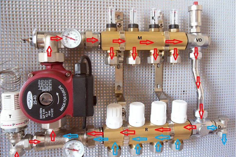 Wiring diagram for water underfloor heating: versions and device manual