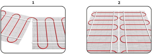 Reversal diagram of the cable mat