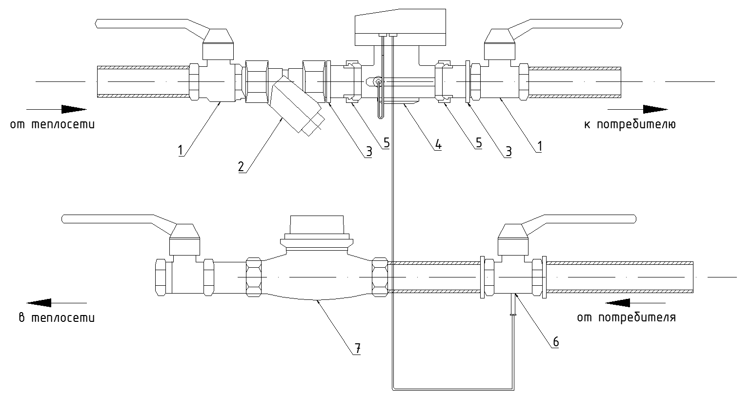 Schema di installazione di un contatore di calore dell'appartamento e di un contatore dell'acqua calda