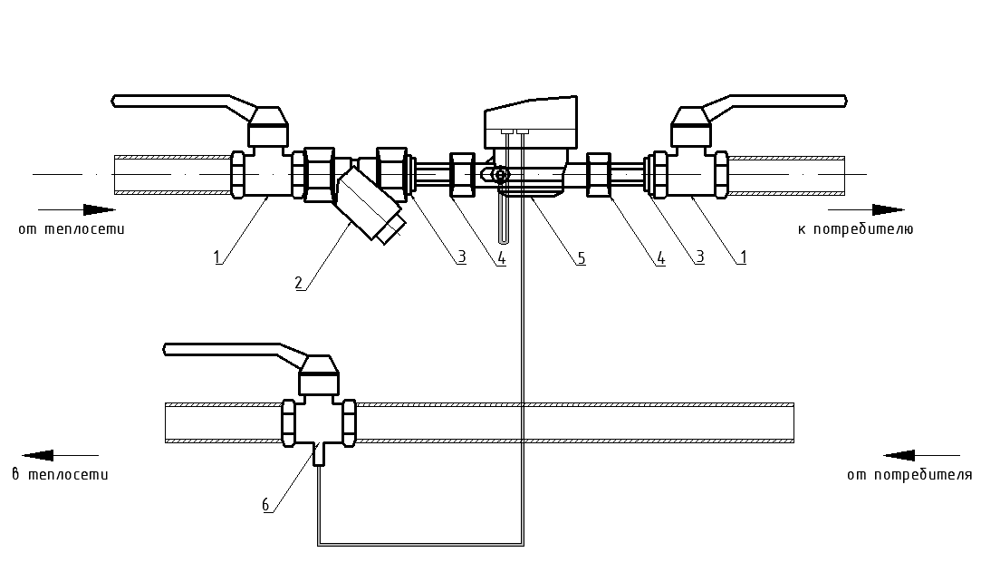 Schema di installazione di un contatore di calore dell'appartamento