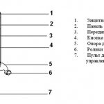 Diagrama de um dispositivo de bateria micatérmica