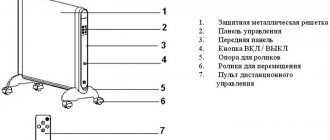 Diagramm eines mikathermischen Batteriegeräts