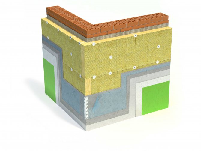 Facade insulation scheme