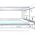 Swimming pool ventilation diagram