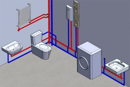 Plumbing diagram of copper pipes