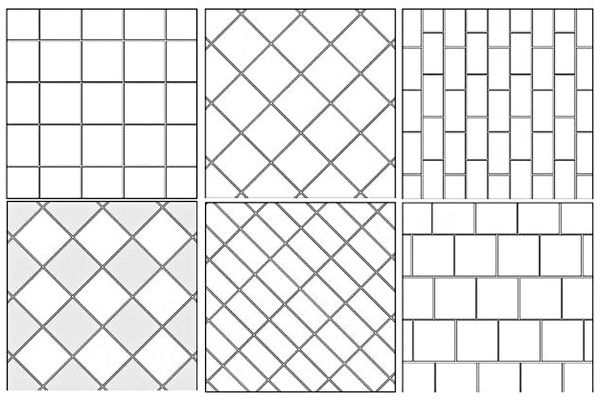 diagramas, marcações e método de colocação