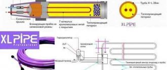 XL-PIPE folyékony padlófűtési rendszer