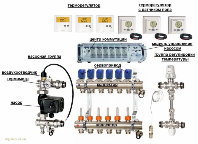 Mixing unit for underfloor heating: do-it-yourself installation