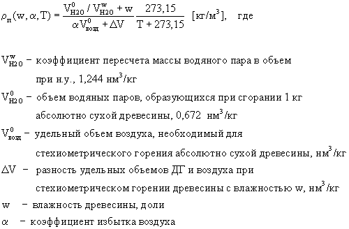 Drėgmės kiekis išmetamosiose dujose. Rasos taškas ir kondensatas dūmtraukiuose.