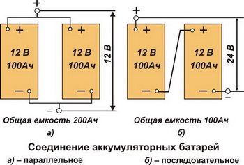 Battery connection