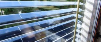 zonnepanelen voor appartement