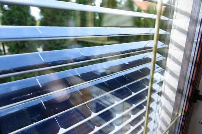 zonnepanelen voor appartement