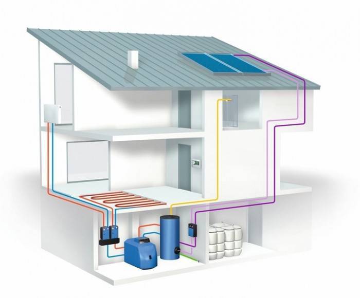 Communities Construction and everything connected with it Blog Diesel boiler consumption