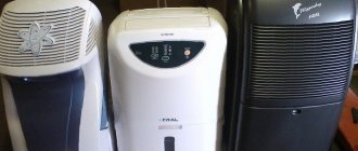 Special dehumidifier