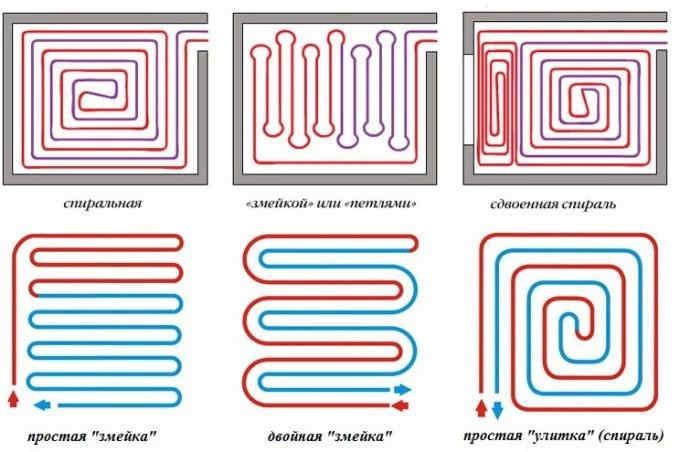 Methods for laying out pipes for a water-heated floor