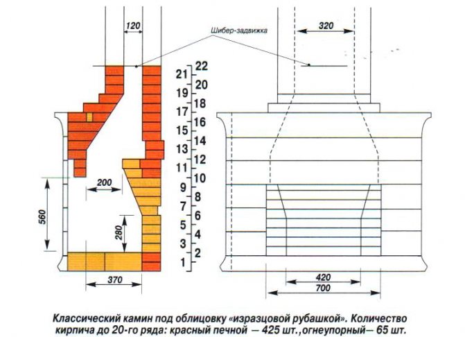 Standard fireplace sizes