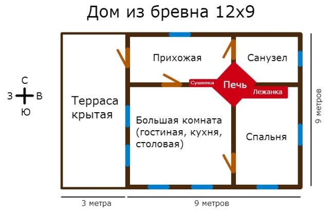 Τυπικό ξύλινο σπίτι