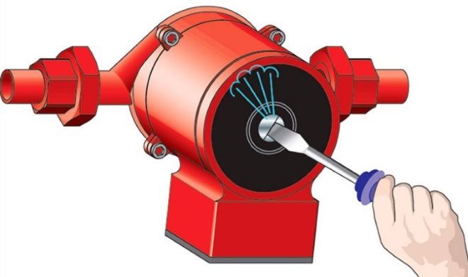 Bleeding air from the circulation pump