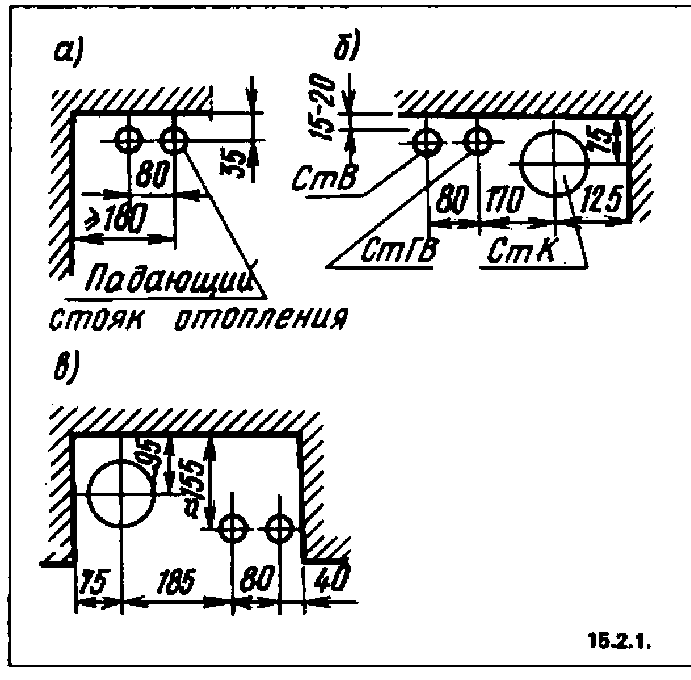 Dibujo de construcción