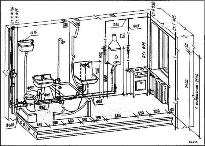 Dibujo de construcción