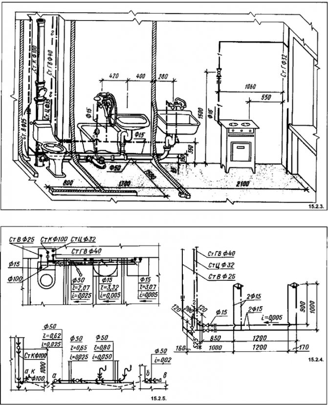 Dibujo de construcción