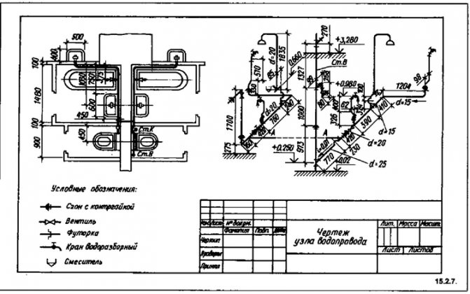 Dibuix constructiu