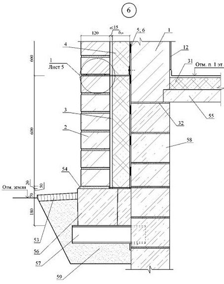 Technoblock. Plint