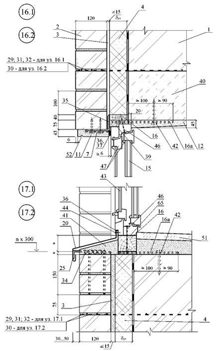 Technoblock. Ouvertures