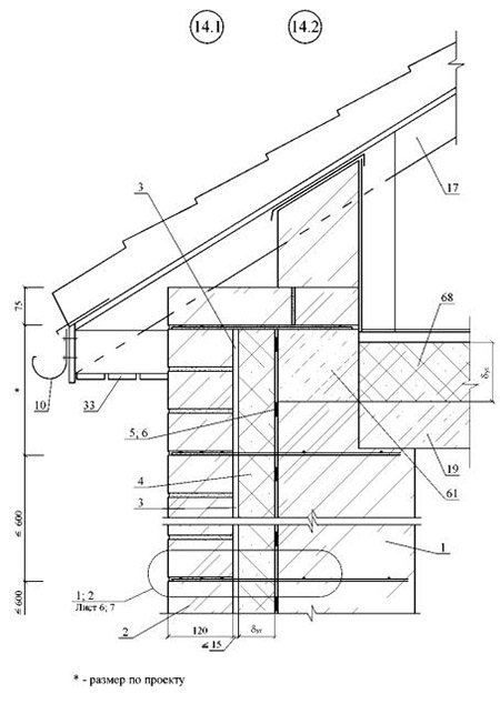 Estándar Technoblock. Parapeto