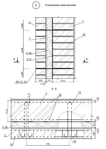 Norme Technoblock