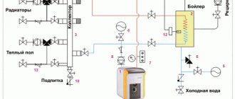 Harta tehnologică a sistemului de încălzire - desen și simboluri ale sistemului de încălzire 3