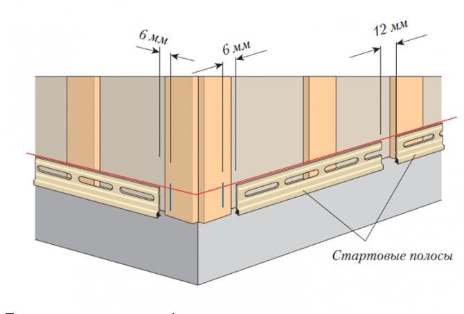 Autorizaciones tecnológicas