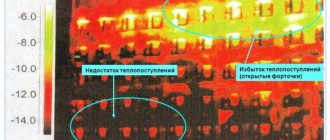 Thermal imaging of a residential building