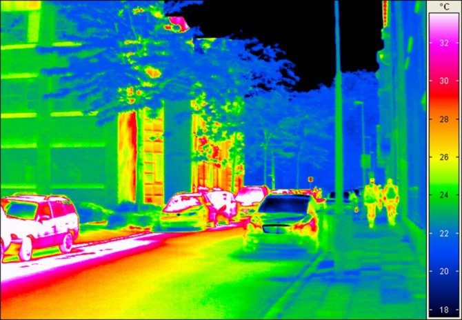 Os termovisores monitoram o nível de radiação infravermelha