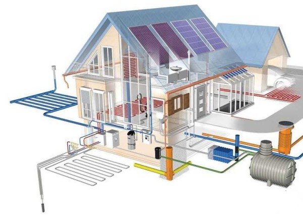 Underfloor heat pump - perfect compatibility