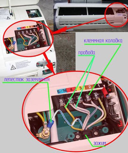 Контакт терминал унутрашње јединице