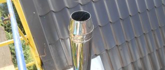 Requirements for the chimney and boiler room ventilation