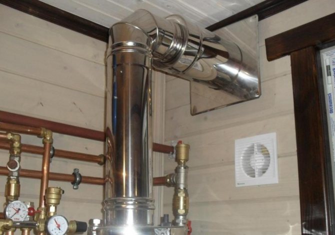 Requirements for the chimney and boiler room ventilation