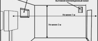 Prasības katlu telpām sabiedriskās ēkās