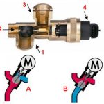 Valvola a tre vie per caldaia a gas - design