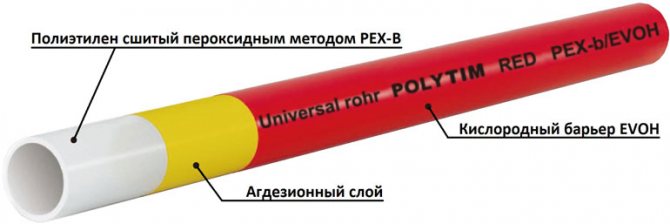 КСЛПЕ цев